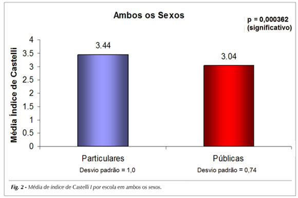 Imagem 2 da galeria