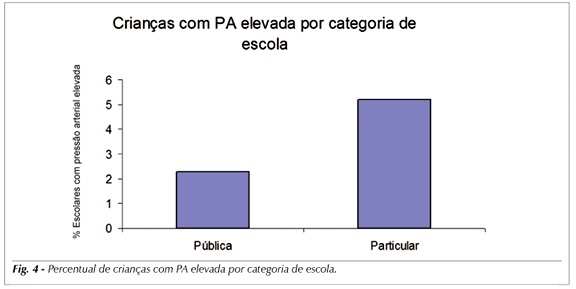 Imagem 4 da galeria