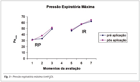 Imagem 3 da galeria