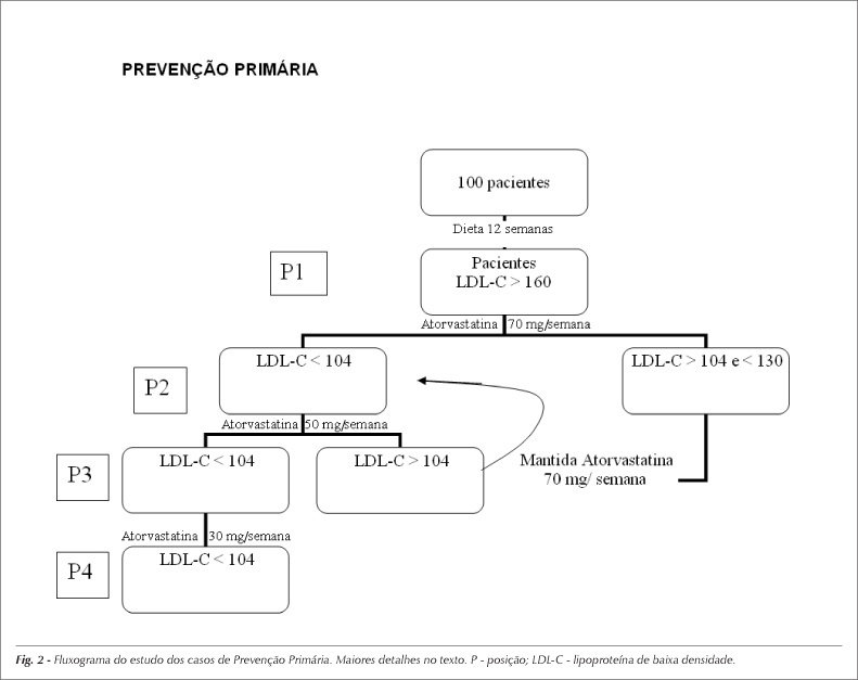 Imagem 2 da galeria