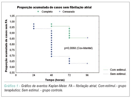 Imagem 3 da galeria