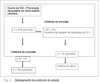 Imagem 2 da galeria