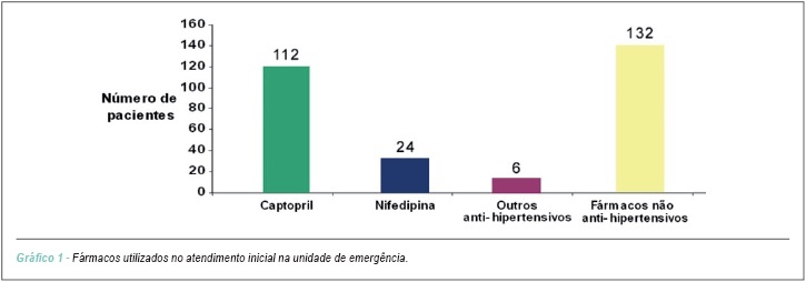 Imagem 1 da galeria