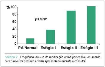Imagem 2 da galeria