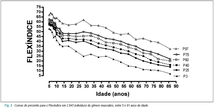 Imagem 2 da galeria