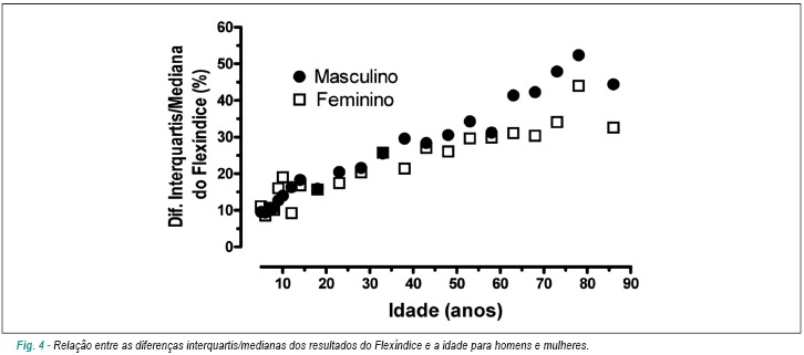 Imagem 4 da galeria