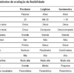 Imagem 5 da galeria