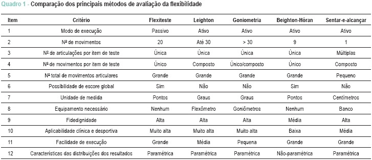 Imagem 5 da galeria