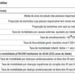 Imagem 1 da galeria