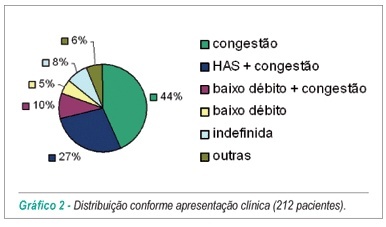 Imagem 2 da galeria