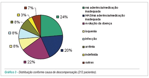 Imagem 3 da galeria