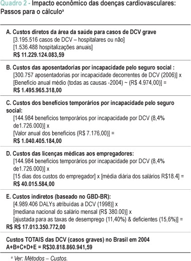 Imagem 2 da galeria