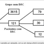 Imagem 1 da galeria