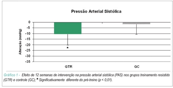 Imagem 1 da galeria