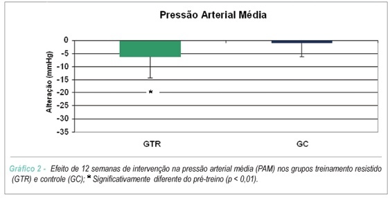 Imagem 2 da galeria