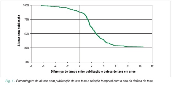 Imagem 1 da galeria