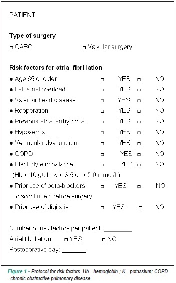 Postoperative atrial fibrillation after cardiac surgery: who should receive chemoprophylaxis?