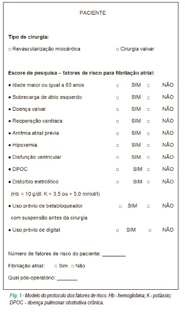 Fibrilação atrial no pós-operatório de cirurgia cardíaca: quem deve receber quimioprofilaxia?