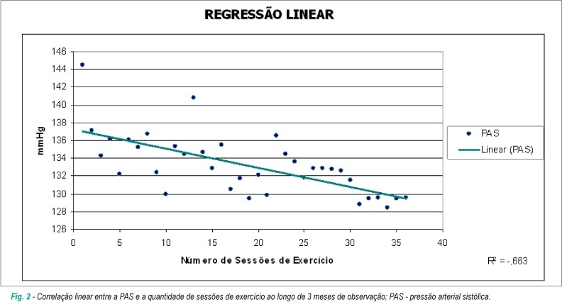 Imagem 2 da galeria