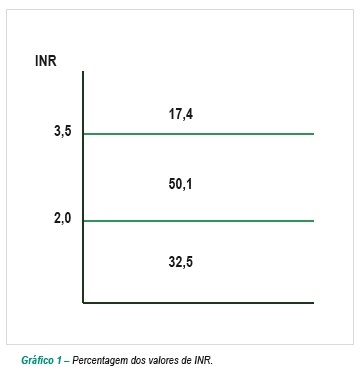 Imagem 1 da galeria