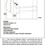 Imagem 2 da galeria