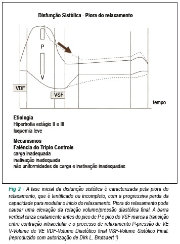 Imagem 2 da galeria