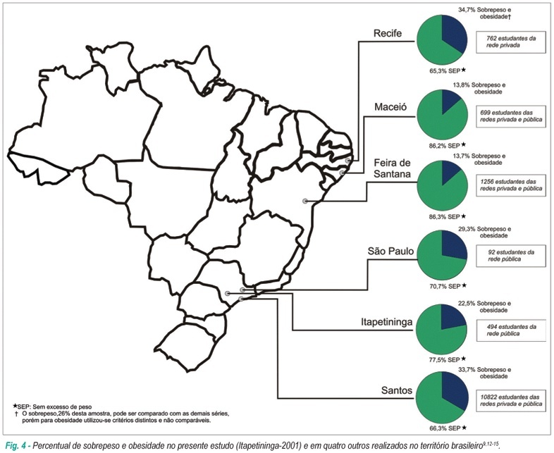 Imagem 4 da galeria