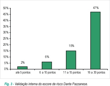 Imagem 3 da galeria