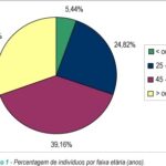Imagem 1 da galeria
