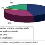 Imagem 2 da galeria