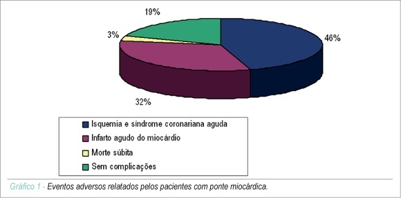 Imagem 2 da galeria