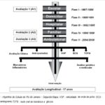 Imagem 1 da galeria