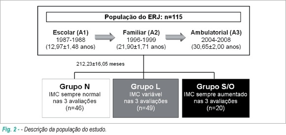 Imagem 2 da galeria