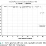 Imagem 3 da galeria