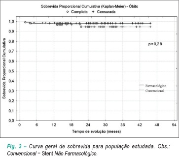 Imagem 3 da galeria