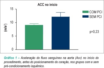 Imagem 2 da galeria