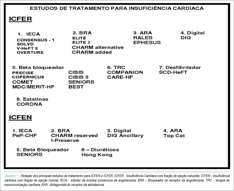 Imagem 1 da galeria