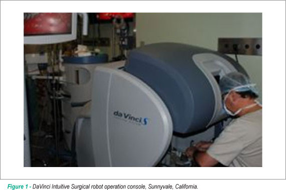 Robotic dissection of the right internal thoracic artery through median sternotomy