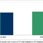 Imagem 2 da galeria