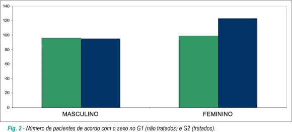 Imagem 2 da galeria