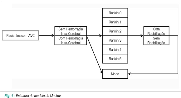 Imagem 1 da galeria