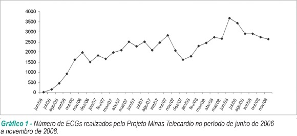 Imagem 6 da galeria