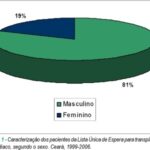 Imagem 1 da galeria