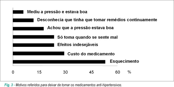 Imagem 3 da galeria
