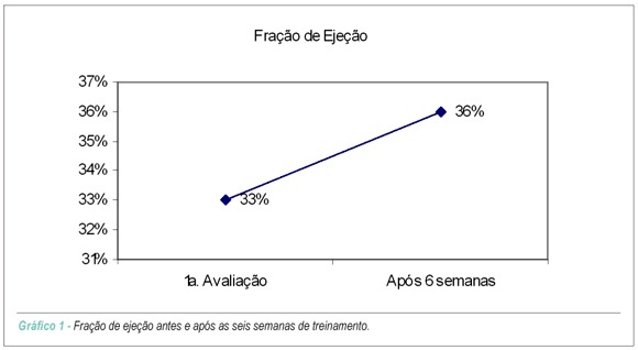 Imagem 1 da galeria