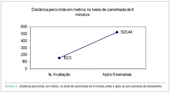 Imagem 2 da galeria