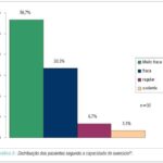 Imagem 2 da galeria