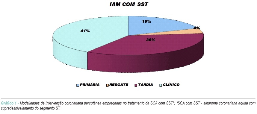 Imagem 1 da galeria