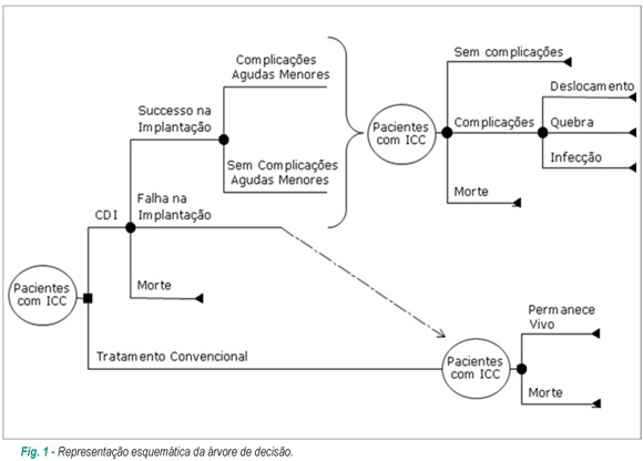 Imagem 1 da galeria