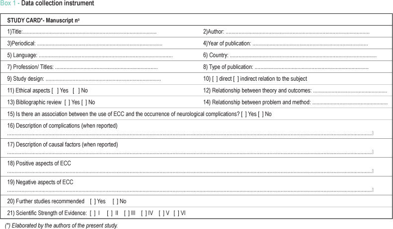 Determinants of neurological complications with the use of extracorporeal circulation (ECC)
